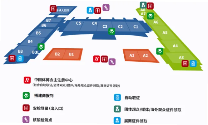 ku游体育注册指南